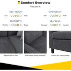 Grey Linen L-Shaped Sectional Sofa with Reversible Chaise, Seats 3–4